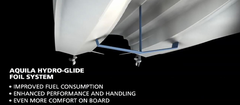 An Aquila Hydro-Glide Foil rendering with bulleted information