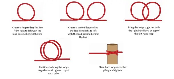 clove-hitch-alt-full